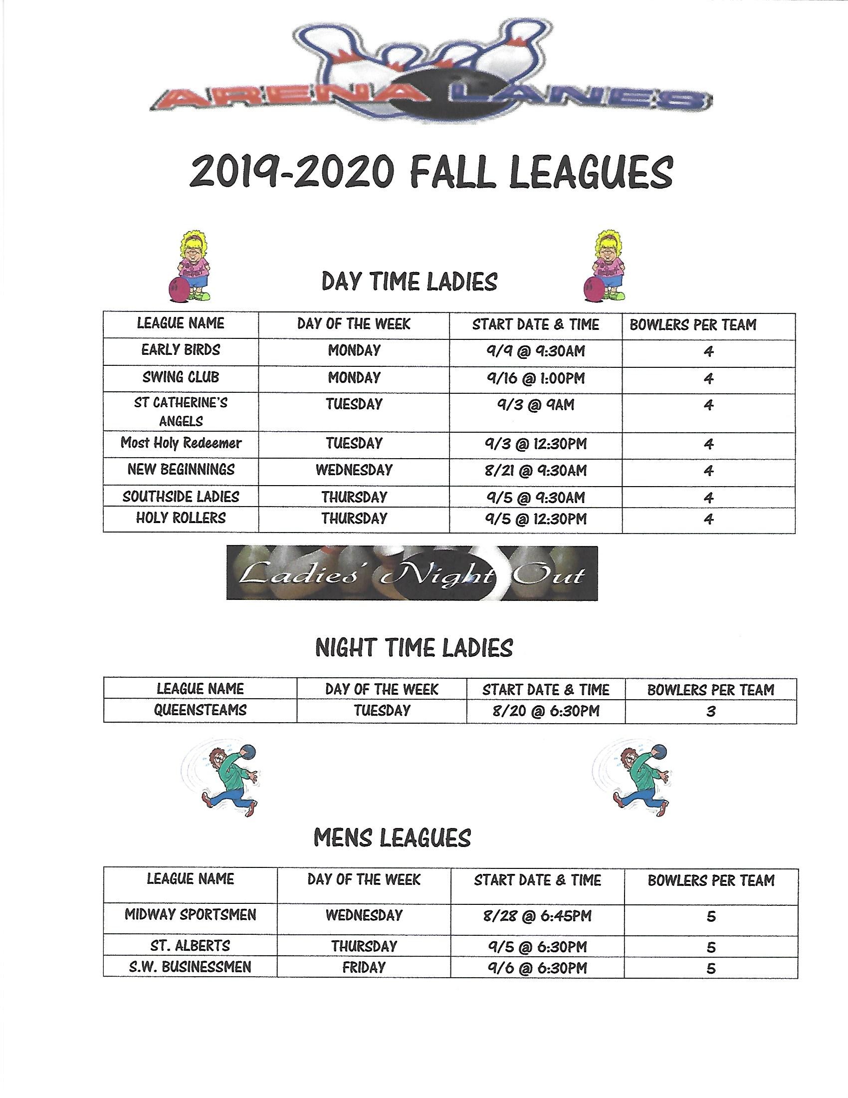 Leagues